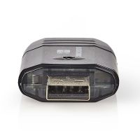 USB Kortlæser Multikort til SD og SDHC kort