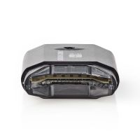 USB Kortlæser Multikort til SD og SDHC kort