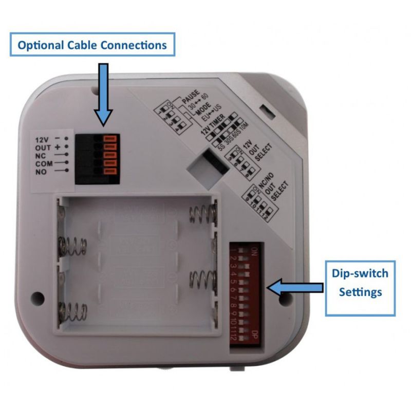 P-800 trådløs bevægelses-sensor med lang rækkevidde