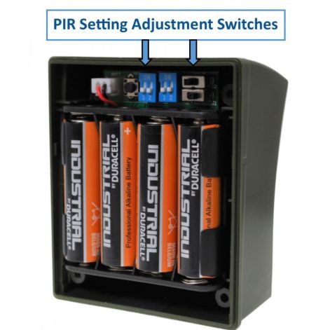 P-800 trådløs bevægelses-sensor med lang rækkevidde