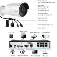 Reolink komplet sæt med NVR harddiskboks og 4 stk. 5MP PoE kameraer