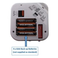 Modtager til Protect 800 trådløs sensor