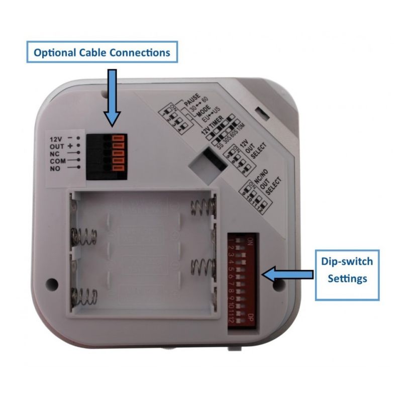 Modtager til Protect 800 trådløs sensor