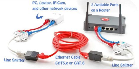 Y-kabel adapter til RJ45 TP, UTP