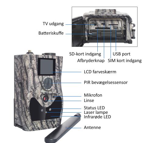 Bolyguard BG584-24MP 4G MMS og email vildtkamera