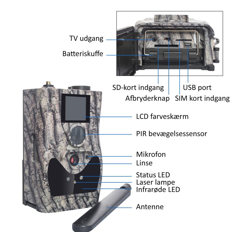 Bolyguard BG584-24MP 4G MMS og email vildtkamera