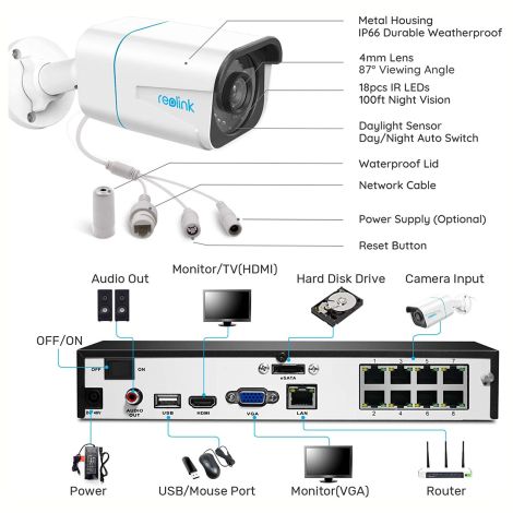 Reolink RLK8-800B4 komplet sæt med 4 stk. 4K kameraer