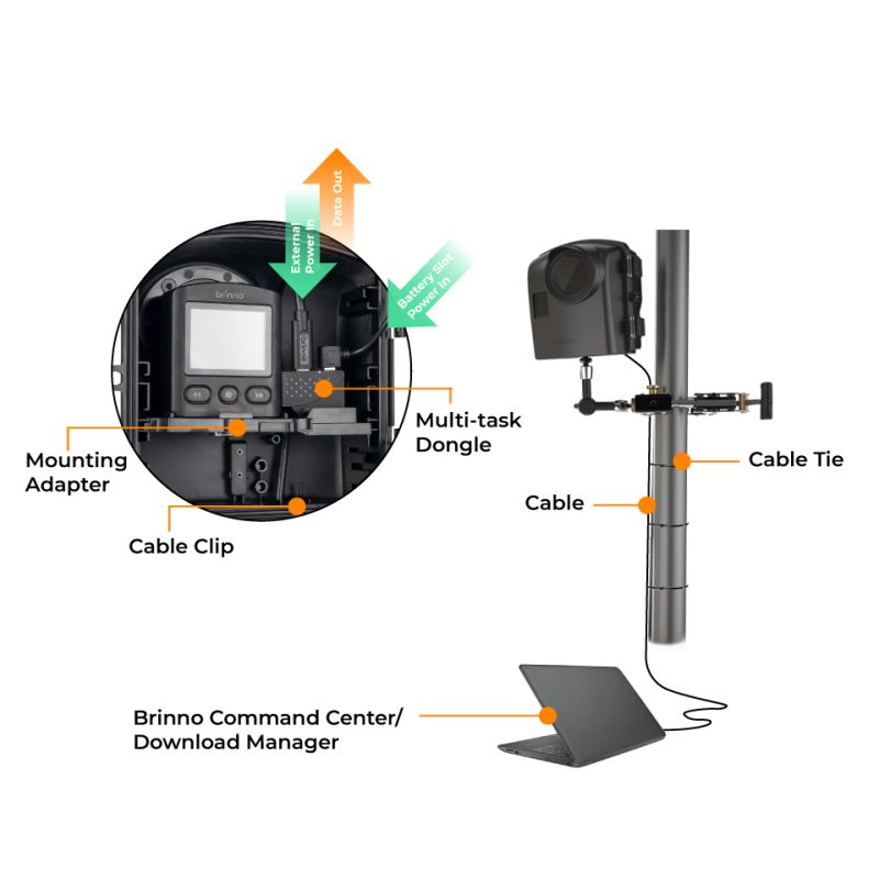 Brinno Camera Extender Kit AFB1000