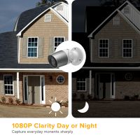 Laxihub O1 Udendørs Wi-Fi Full HD bullet kamera