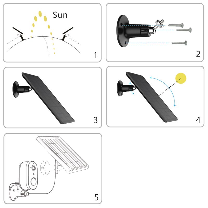 Laxihub SP2 solcellepanel til batteridrevet kamera
