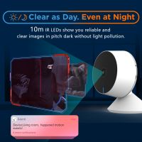 Laxihub M1 indendørs Wi-Fi kamera