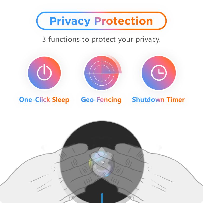 Laxihub M1 indendørs Wi-Fi kamera