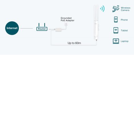 TP-Link EAP110-Outdoor Wi-Fi Access Point