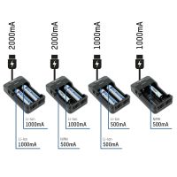 Ansmann Lithium 2 oplader til 18650 Li-ion batterier