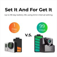 Brinno TLC2020-H Housing Bundle - 2 dele