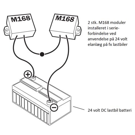 Overspændingsbeskytter Kemo M168