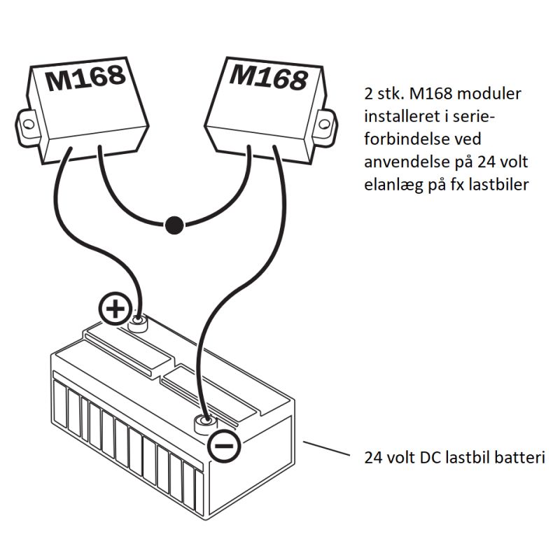 Overspændingsbeskytter Kemo M168