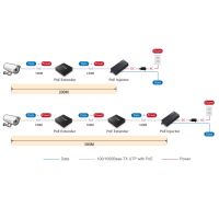 Edimax GP-101ET Gigabit PoE+ extender