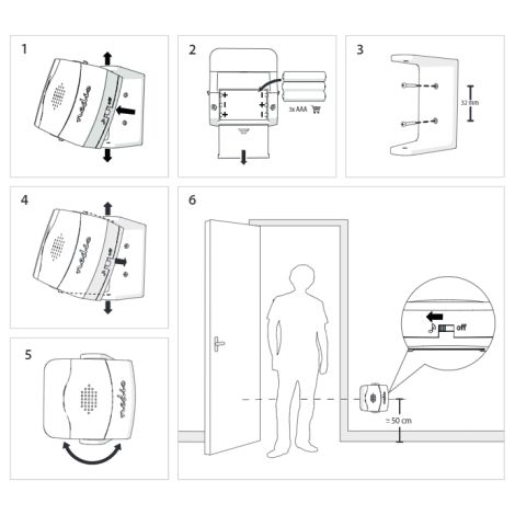 Indgangsmelder med sensor og højttaler