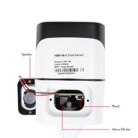 PNI-IP649 Wi-Fi udendørs overvågningskamera til app