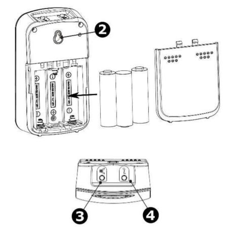 Trådløs dørklokke 150 meter PEREL EDM1