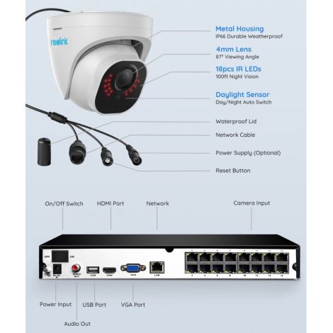 Reolink komplet sæt til videoovervågning med 8 dome-kameraer
