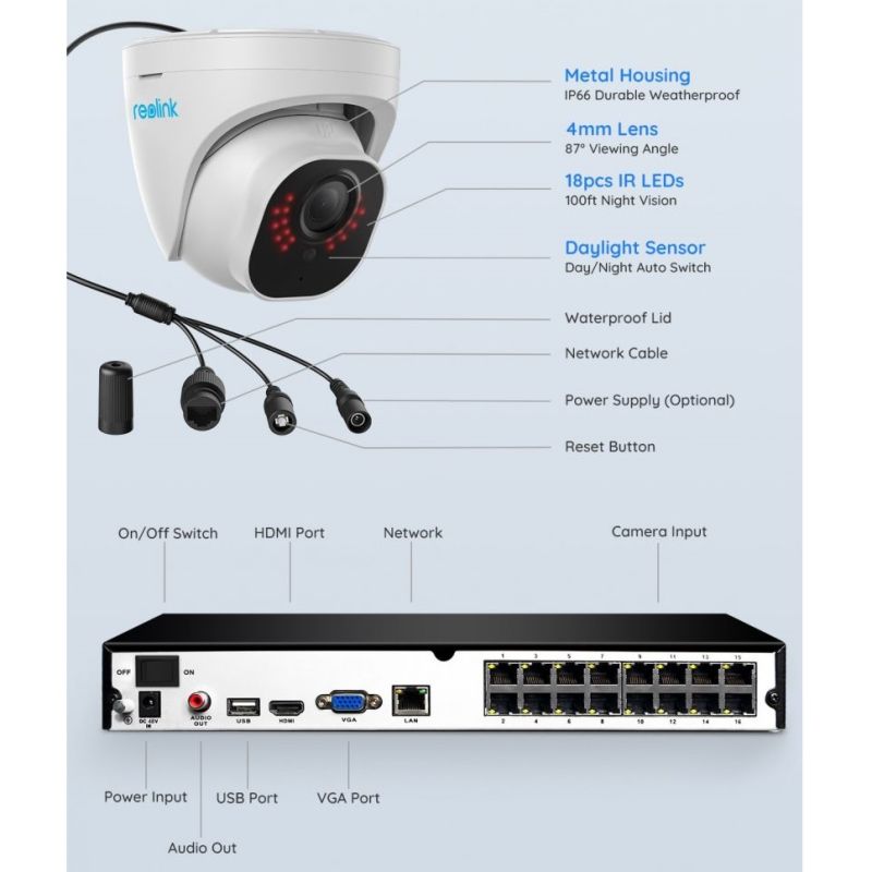 Reolink komplet sæt til videoovervågning med 8 dome-kameraer