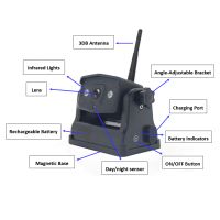 Wi-Fi bakkamera med opladeligt batteri og magnet