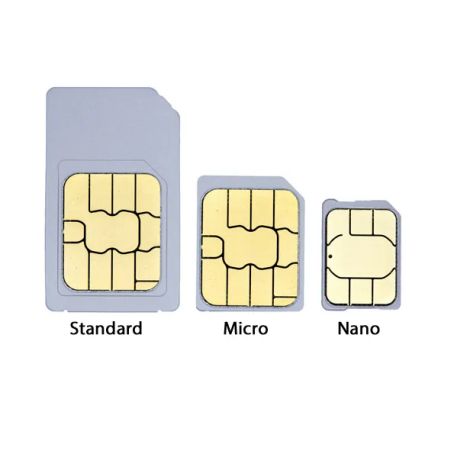 nemsim 1500 MMS 500 MB data fornyelse