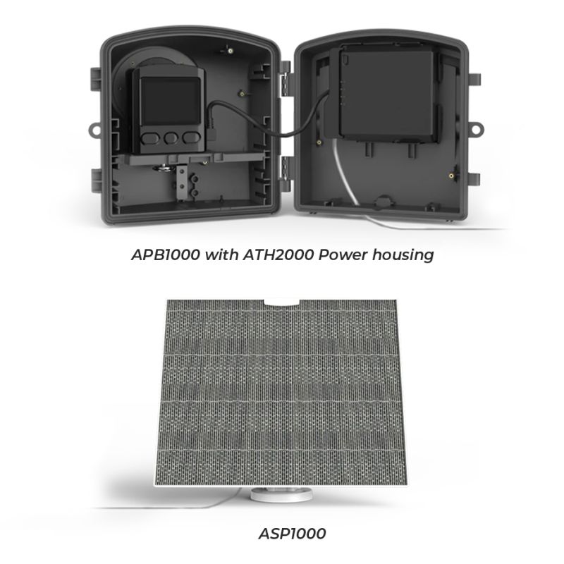 Brinno ASP1000-P solcelle kit