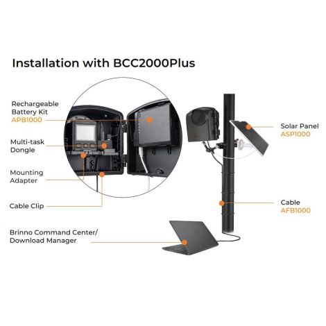 Brinno ASP1000-P solcelle kit