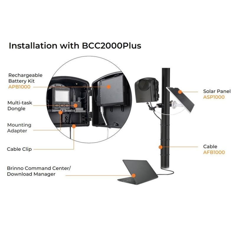 Brinno ASP1000-P solcelle kit
