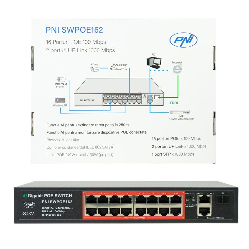 Switch POE PNI SWPOE162 - 16 POE-porte, 240W, AI Extend op til 250m