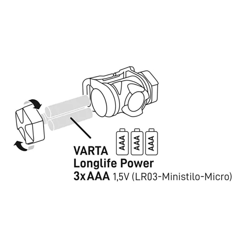 Pandelampe med høj ydeevne - Varta Indestructible H20 Pro
