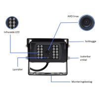 Solidt bakkamera med kabel 1080p full HD CVBS PAL