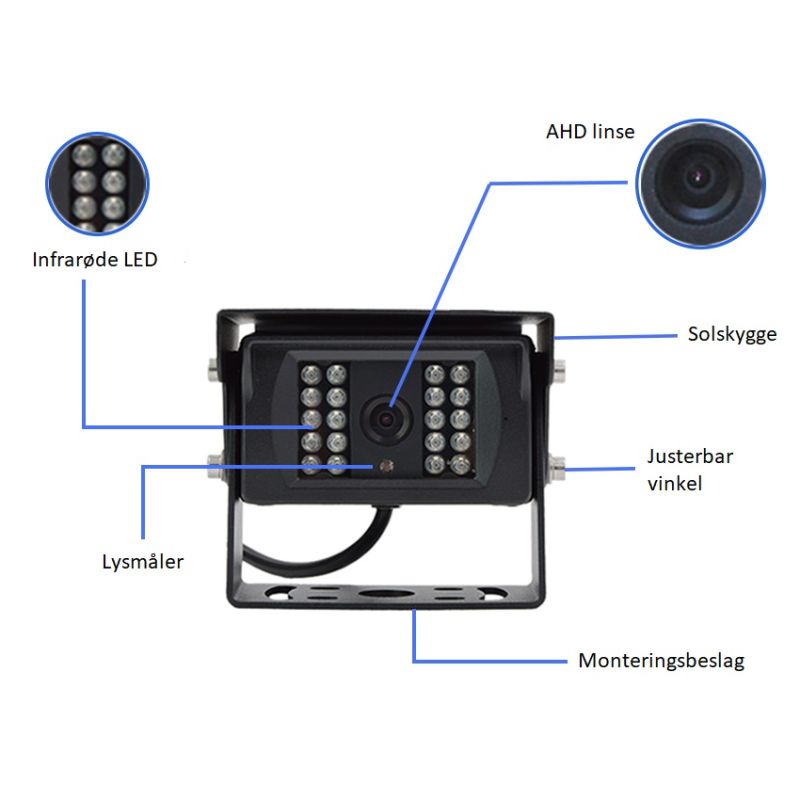Solidt bakkamera med kabel 1080p full HD CVBS PAL