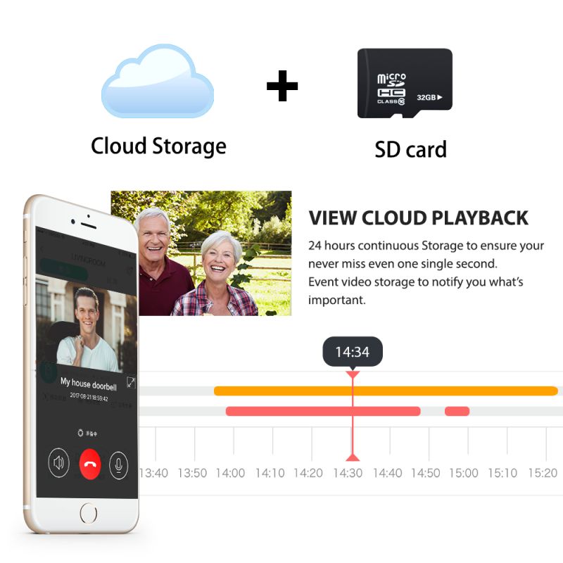 Arenti IN1Q indendørs Wi-Fi kamera QHD 4MP