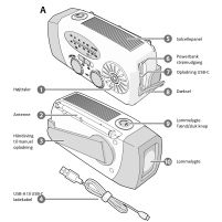 Nødradio med FM/AM, håndsving, solcelle, powerbank og lommelygte