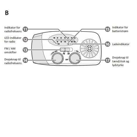 Nødradio med FM/AM, håndsving, solcelle, powerbank og lommelygte