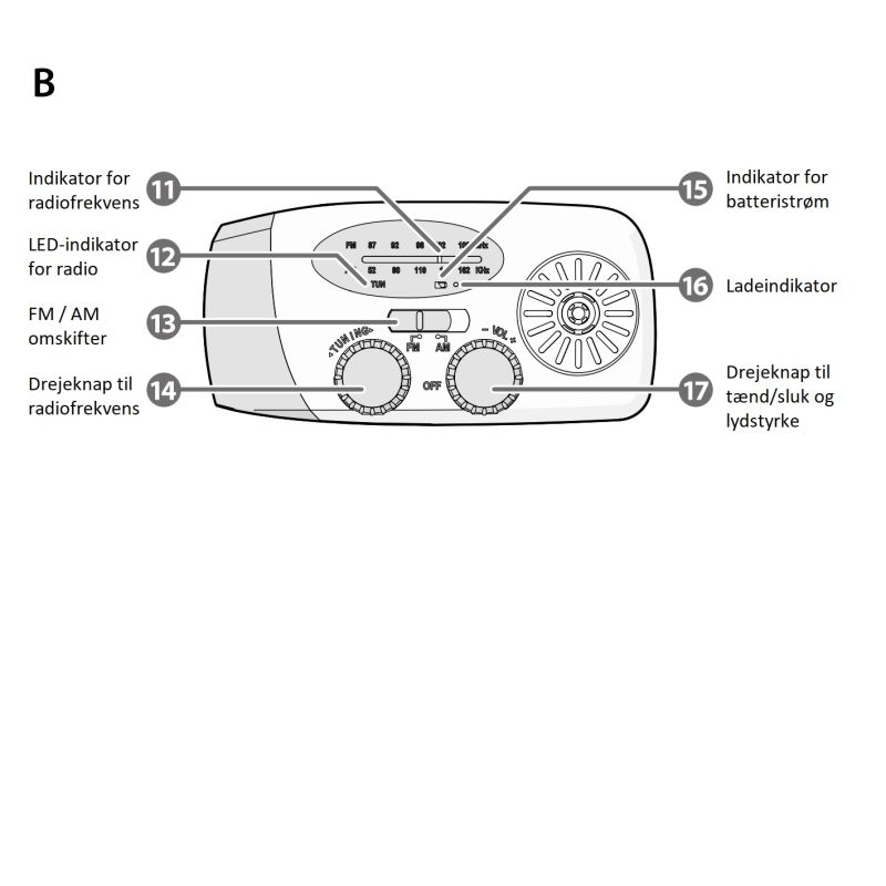 Nødradio med FM/AM, håndsving, solcelle, powerbank og lommelygte