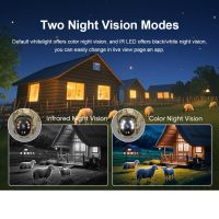 Hunters Choice LPV Wi-Fi Live panorama vildtkamera