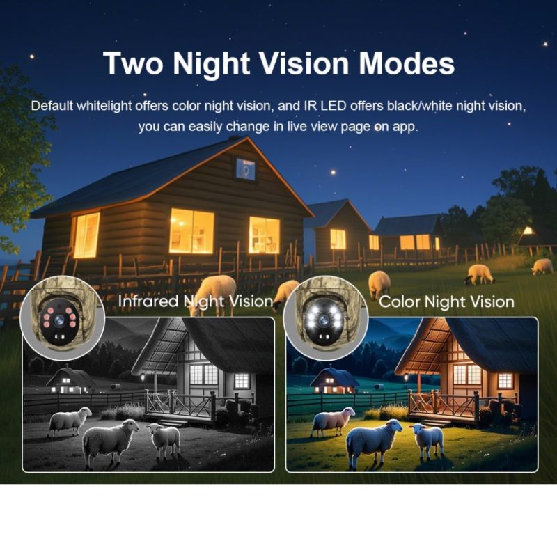 Hunters Choice LPV Wi-Fi Live panorama vildtkamera