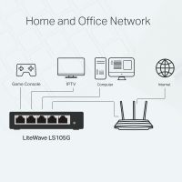 5-ports Gigabit switch – TP-Link LiteWave