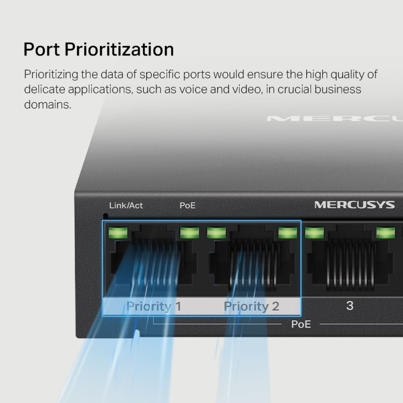 5-Port Switch med PoE+ Gigabit