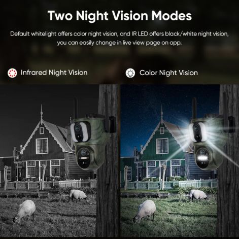 Hunters Choice LPV Dual-Lens live vildtkamera med auto tracking