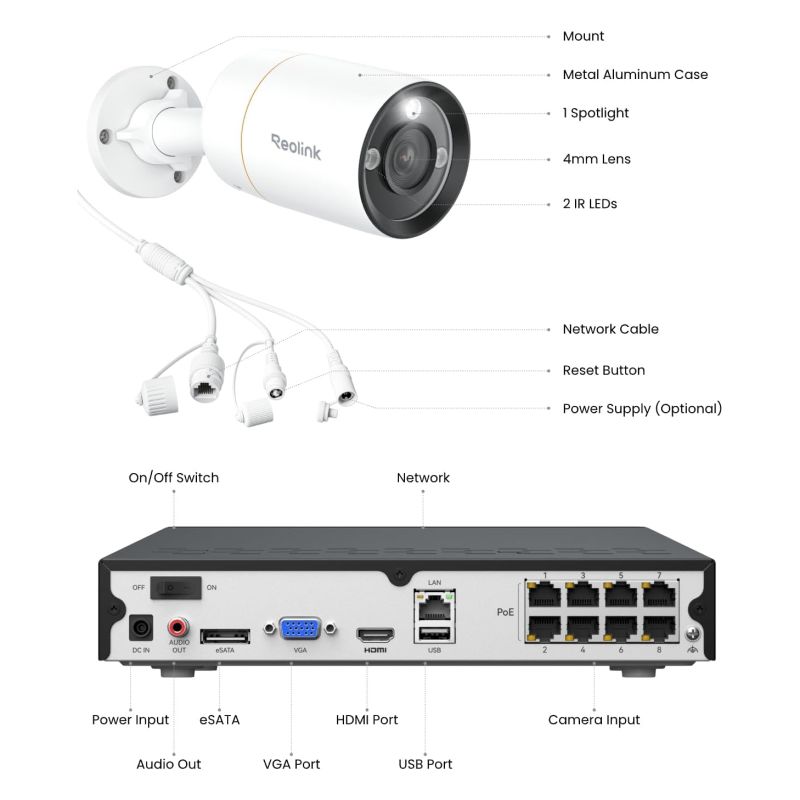 Reolink 12MP PoE Overvågningssæt med 4 kameraer