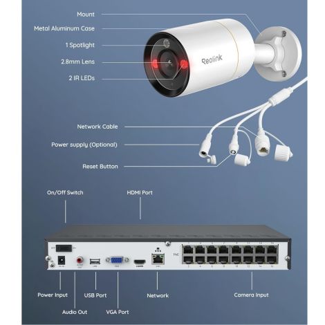 Reolink RLK16-1200B8-A komplet sæt med 8 stk. 12 MP kameraer og NVR.