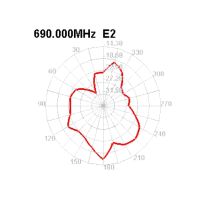 LTE antenne med magnetfod – SMA-stik og 2,5 m kabel