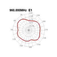 LTE antenne med magnetfod – SMA-stik og 2,5 m kabel