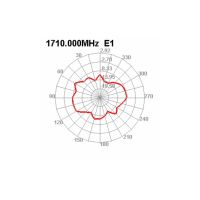 LTE antenne med magnetfod – SMA-stik og 2,5 m kabel